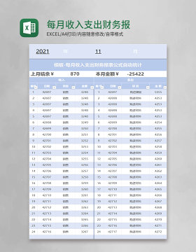 每月收入支出财务报表excel模板