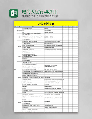 电商大促行动项目表excel模板