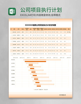 公司项目执行计划甘特图Excel模板