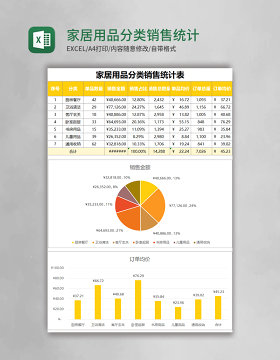 家居用品分类销售统计表excel表格模板