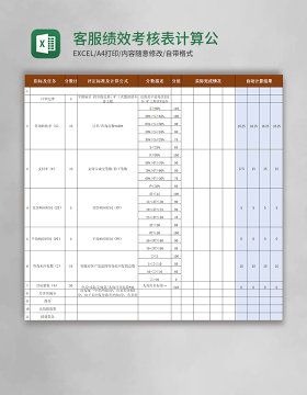 客服绩效考核表计算公式excel模板