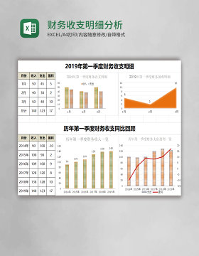 财务收支明细分析表Excel模板