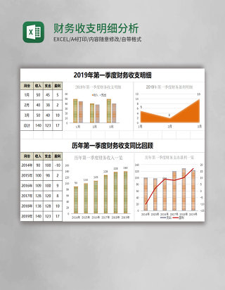 财务收支明细分析表Excel模板