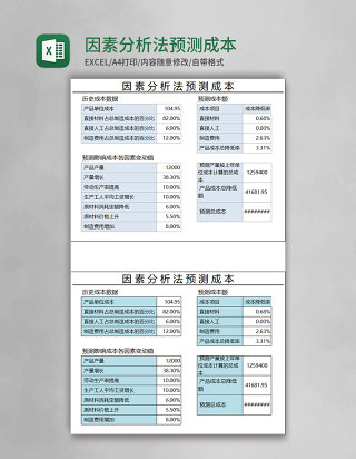 因素分析法预测成本Execl表格