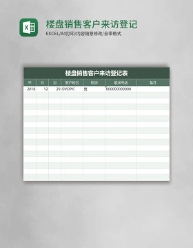 楼盘销售客户来访登记表excel模板