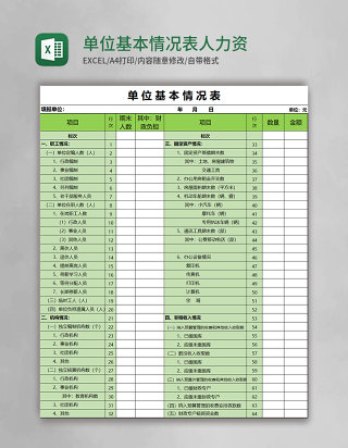 单位基本情况表人力资源自动生成excel表格模板