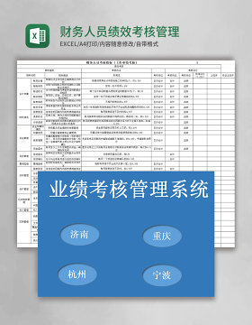 财务人员绩效考核表excel模板管理系统