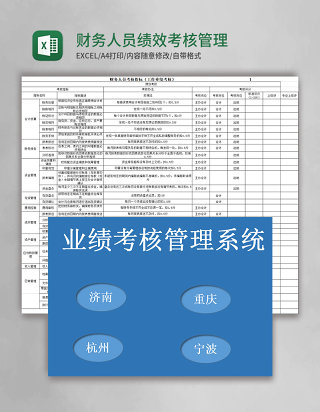 财务人员绩效考核表excel模板管理系统