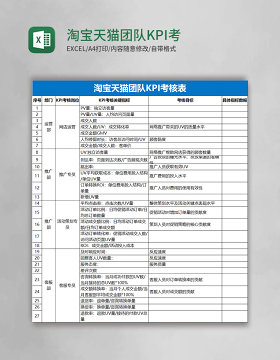 淘宝天猫团队KPI考核表