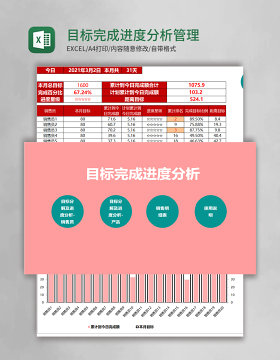 目标完成进度分析Excel管理系统