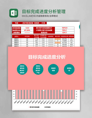 目标完成进度分析Excel管理系统