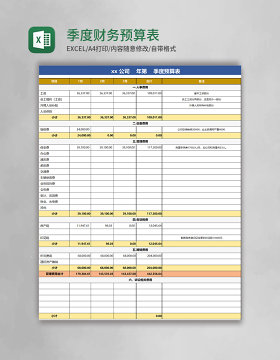 季度财务预算表