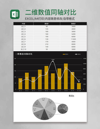 二维数值同轴对比Excel模板