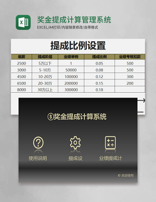 奖金提成计算Excel管理系统