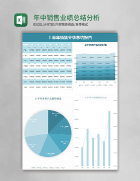 年中销售业绩总结分析图表excel模板