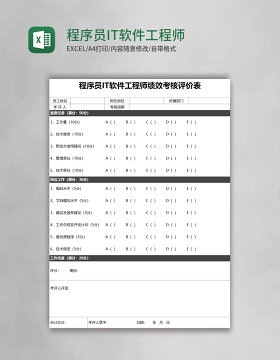 程序员IT软件工程师绩效考核评价表Excel表格