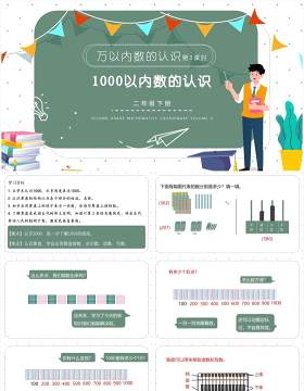 部编版二年级数学下册1000以内数的认识课件PPT模板