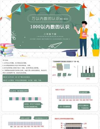 部编版二年级数学下册1000以内数的认识课件PPT模板