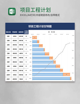 项目工程计划甘特图word模板