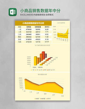 小商品销售数据年中分析表Excel表格模板