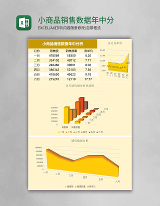 小商品销售数据年中分析表Excel表格模板