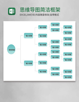 思维导图简洁框架Execl模板