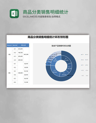 商品分类销售明细统计环形饼形图excel表格模板