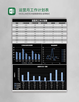 黑色简约运营月工作计划表excel模版