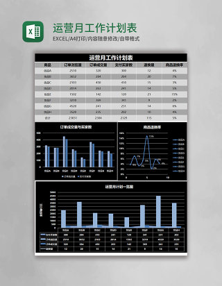 黑色简约运营月工作计划表excel模版