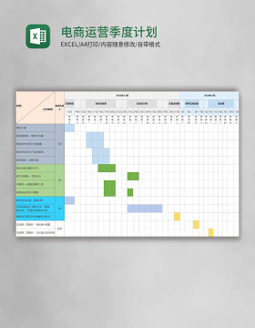 电商运营季度计划excel模板