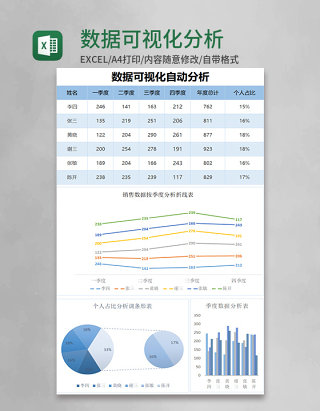 数据可视化分析excel模板