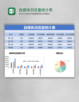 蓝色简约自媒体浏览量统计表excel模版