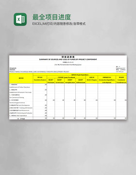 最全项目进度表excel模板