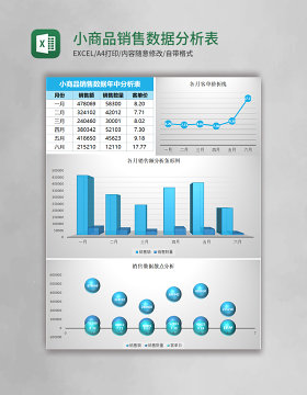小商品销售数据分析表Excel表格模板