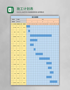 施工计划表甘特图Excel模板