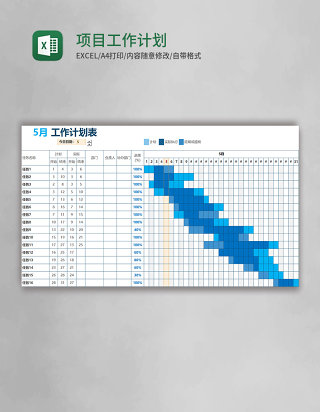 项目工作计划甘特图表格excel模板