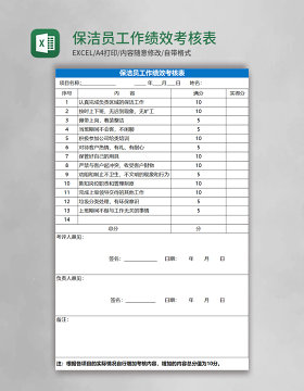 保洁员工作绩效考核表Excel表格