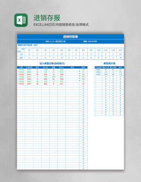 进销存报表Excel模板