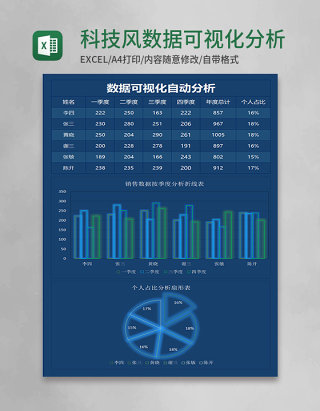 科技风数据可视化分析销售报表excel模板