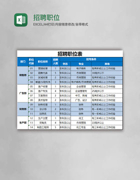 招聘职位表Excel模板