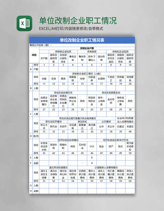 单位改制企业职工情况表Excel模板