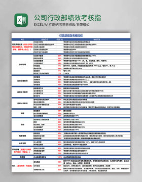 公司行政部绩效考核指标excel模板