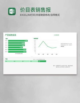 价目表销售报表excel模板