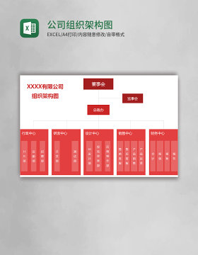 公司组织架构图excel表格模板