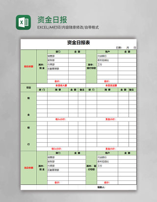 资金日报表Excel模板