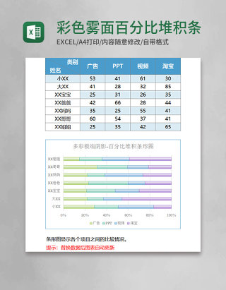 彩色雾面百分比堆积条形图excel模板