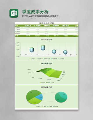 季度成本分析表Excel模板