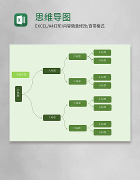 思维导图表格excel模板