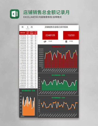 店铺销售总金额记录月报表Excel模板表格