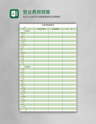 营业费用预算表excel模板